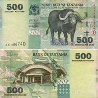 Tanzanian Shilling