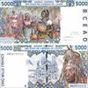 History of the CFA Franc